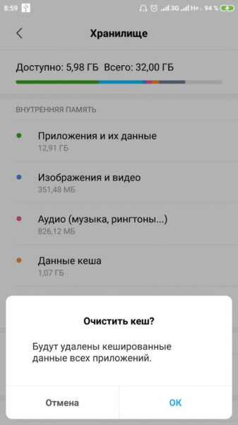 На телефоне Android ничего нет, но память заполнена: 5 советов по решению проблемы